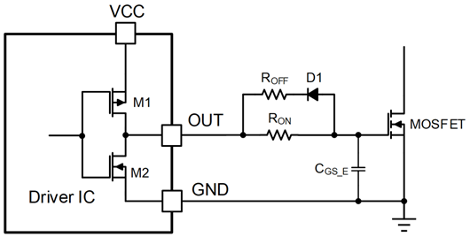 驅動 誤開通 MOSFET