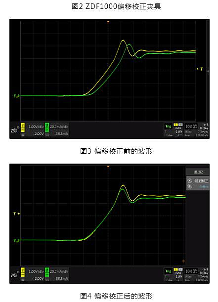 開關(guān)損耗測量