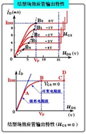 結(jié)構電氣符號
