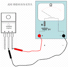 MOS管測(cè)試