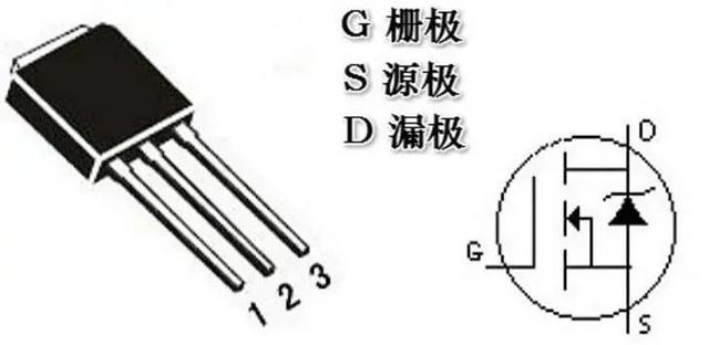 MOS管是什么 結(jié)構(gòu)原理