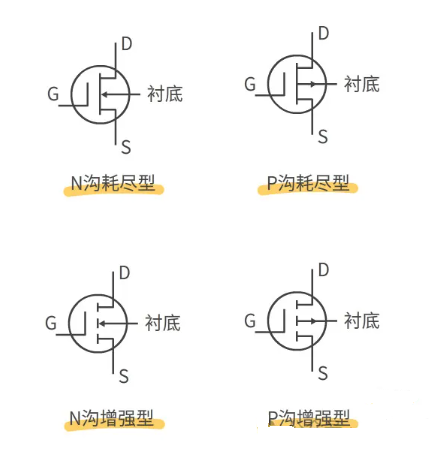 mos管的原理 特點