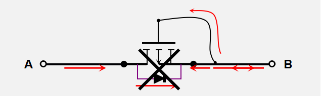 MOS管的開(kāi)關(guān)條件