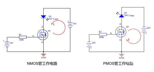 MOS管 選型 測量