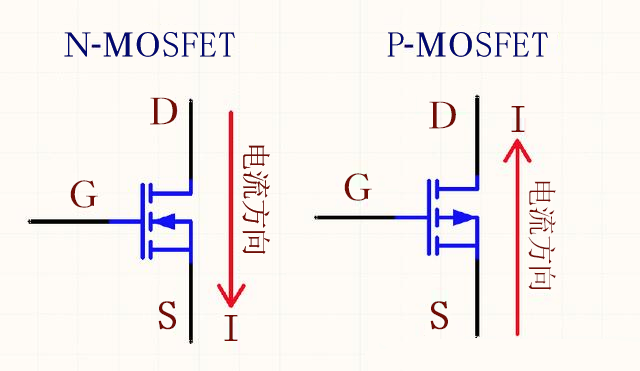 NMOS管 PMOS管 開(kāi)關(guān)控制電路