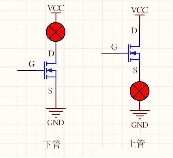 NMOS管 PMOS管 開(kāi)關(guān)控制電路